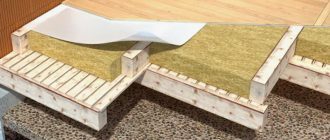 Утепление пола в частном доме: выбор материалов и цены