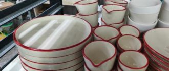 Керамическая посуда оптом: как выбрать поставщика и выгодно закупить
